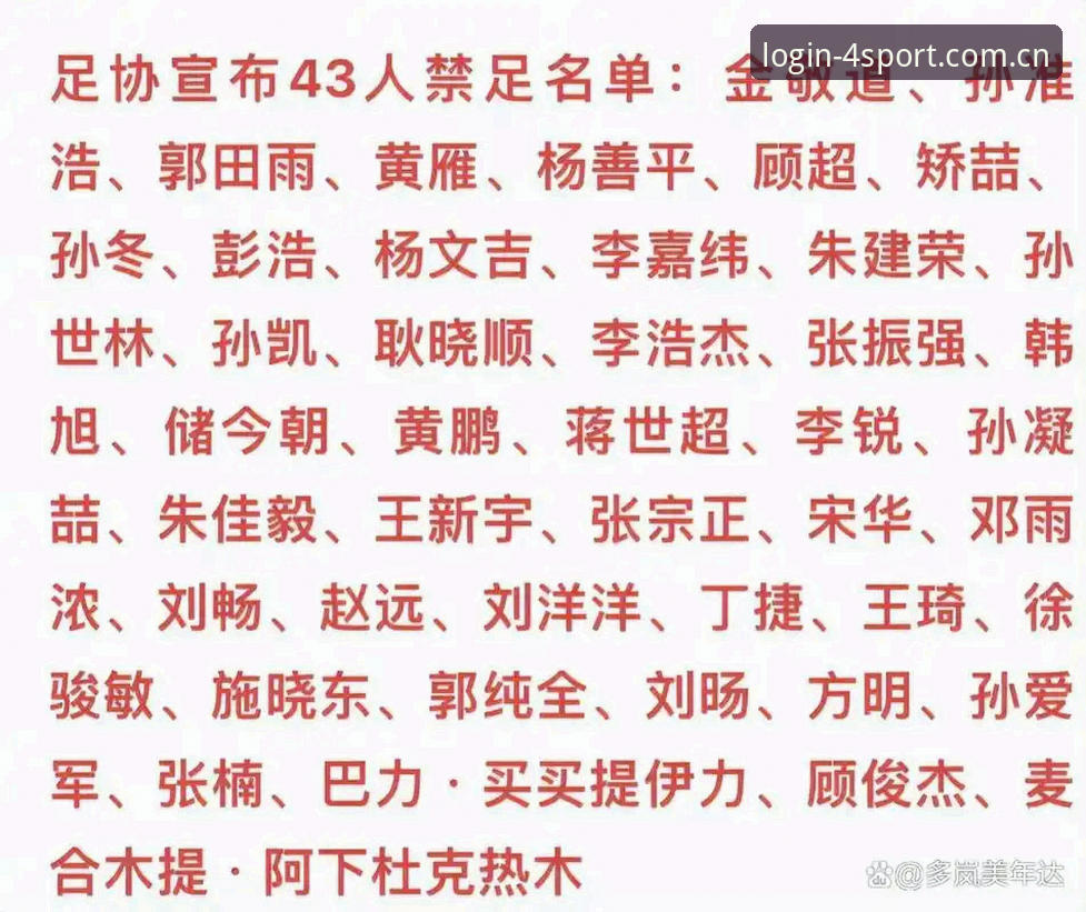 中国足协第三批禁足名单详解：17人终身禁足，47人遭行业重罚